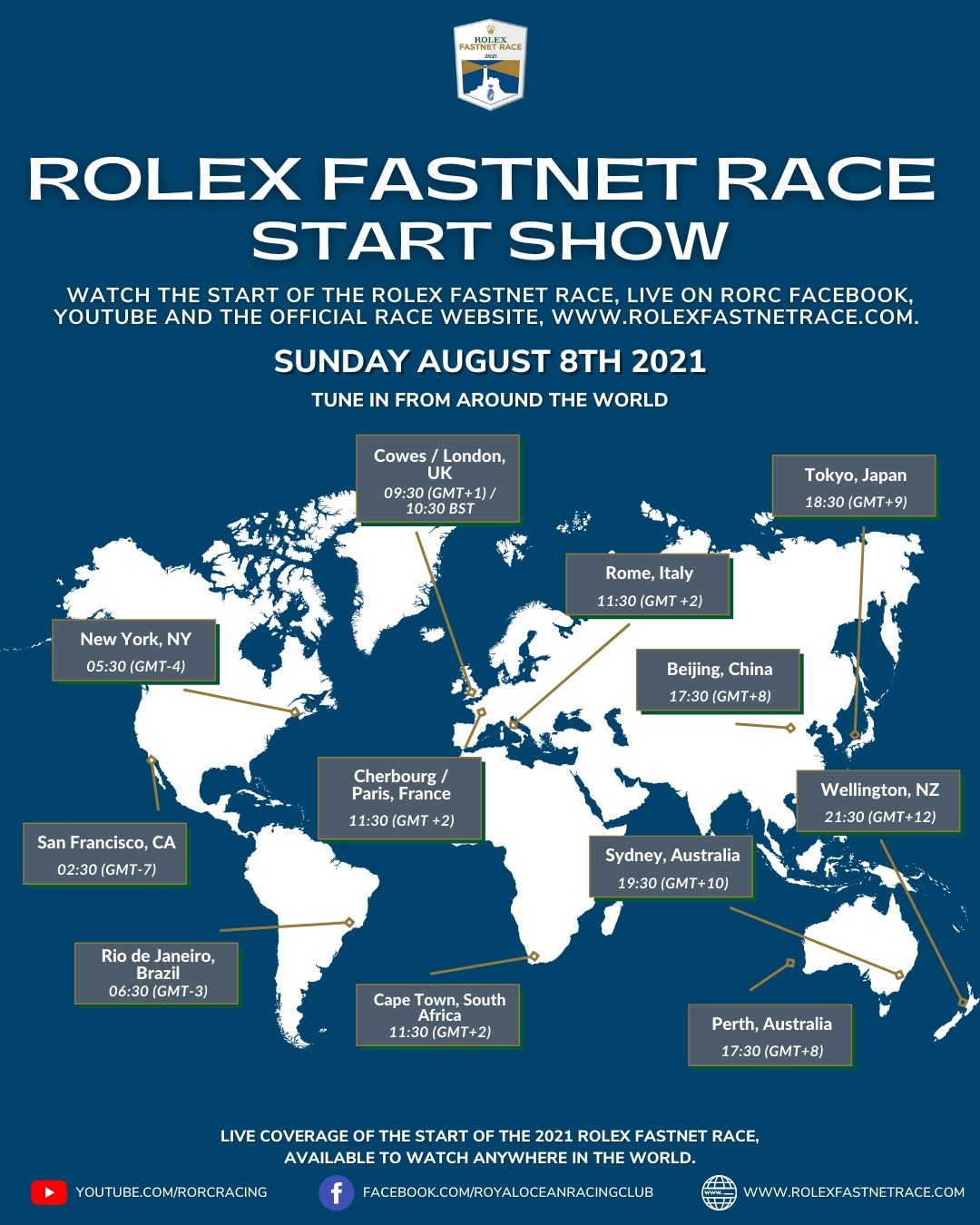 2021 rfr start times global